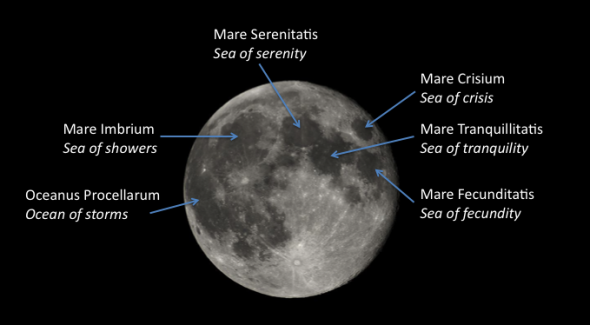 weird-science-the-origin-and-features-of-the-moon-manoa-hawaii-edu